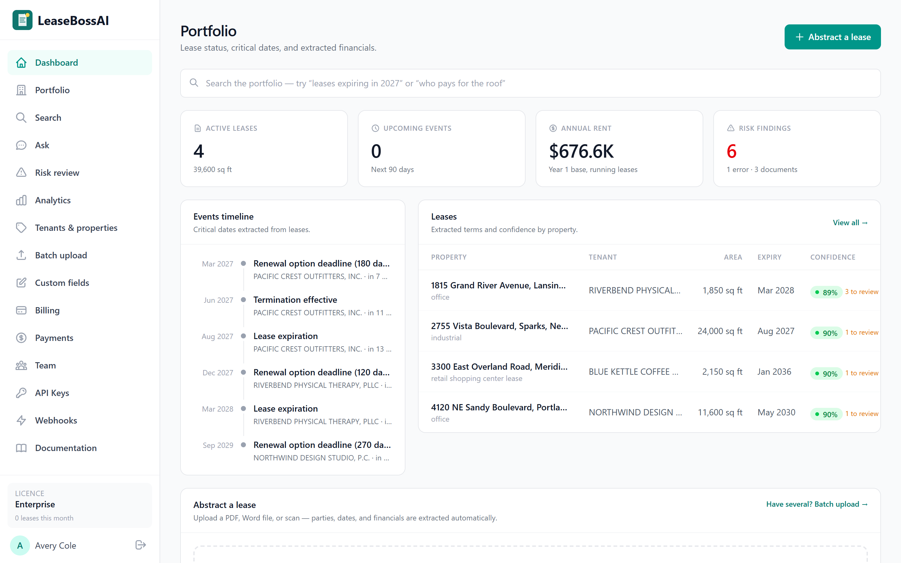 LeaseBoss portfolio dashboard showing active leases, upcoming events, annual rent, risk findings, and an events timeline